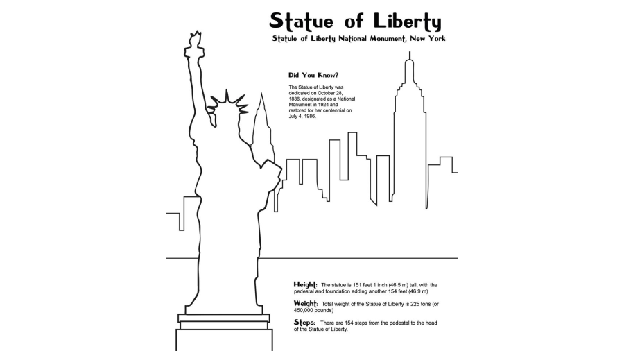 STATUE OF LIBERTY NATIONAL MONUMENT
